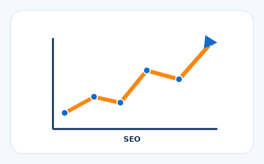Search engine optimisation SEO service graphic